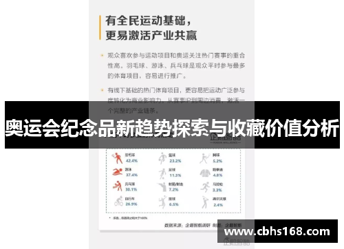 奥运会纪念品新趋势探索与收藏价值分析